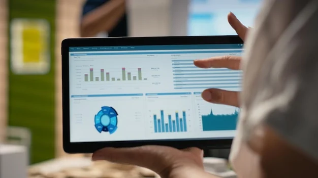 Vastgoed en ontwikkeling – projectdata en rendement beoordelen
